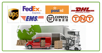 Service Overview 3 Service Overview 3