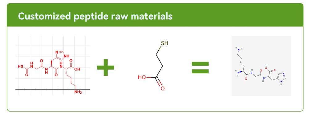 Customized Peptide Raw Materials Customized Peptide Raw Materials