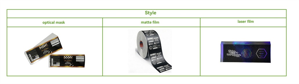 Customized Label Customized Label